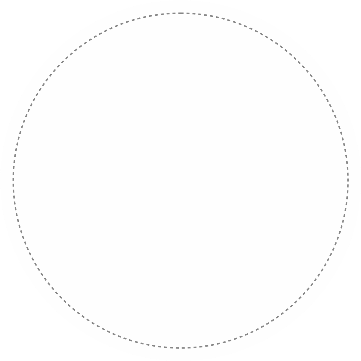 White Color Circle Shape Sticker